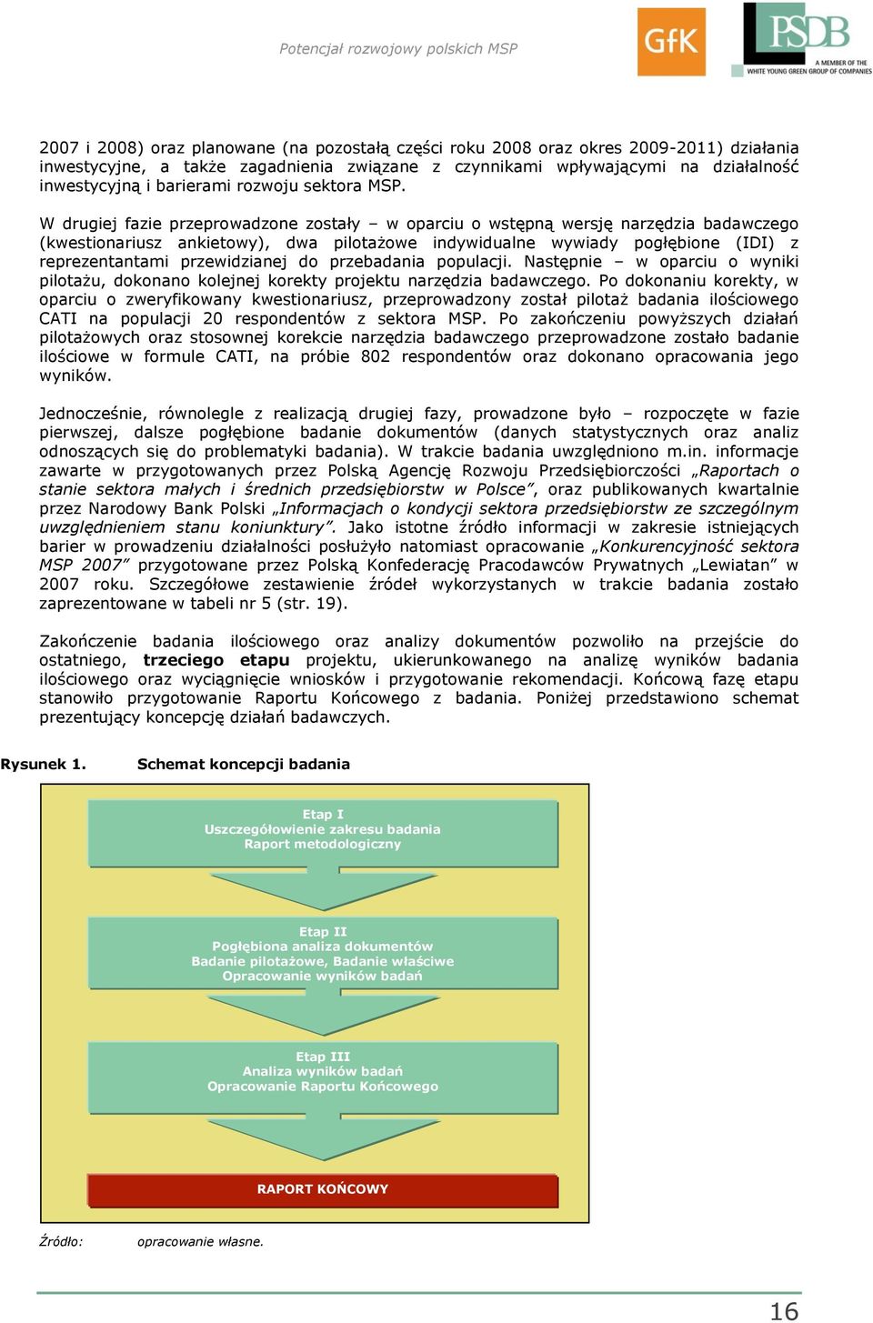 W drugiej fazie przeprowadzone zostały w oparciu o wstępną wersję narzędzia badawczego (kwestionariusz ankietowy), dwa pilotażowe indywidualne wywiady pogłębione (IDI) z reprezentantami przewidzianej