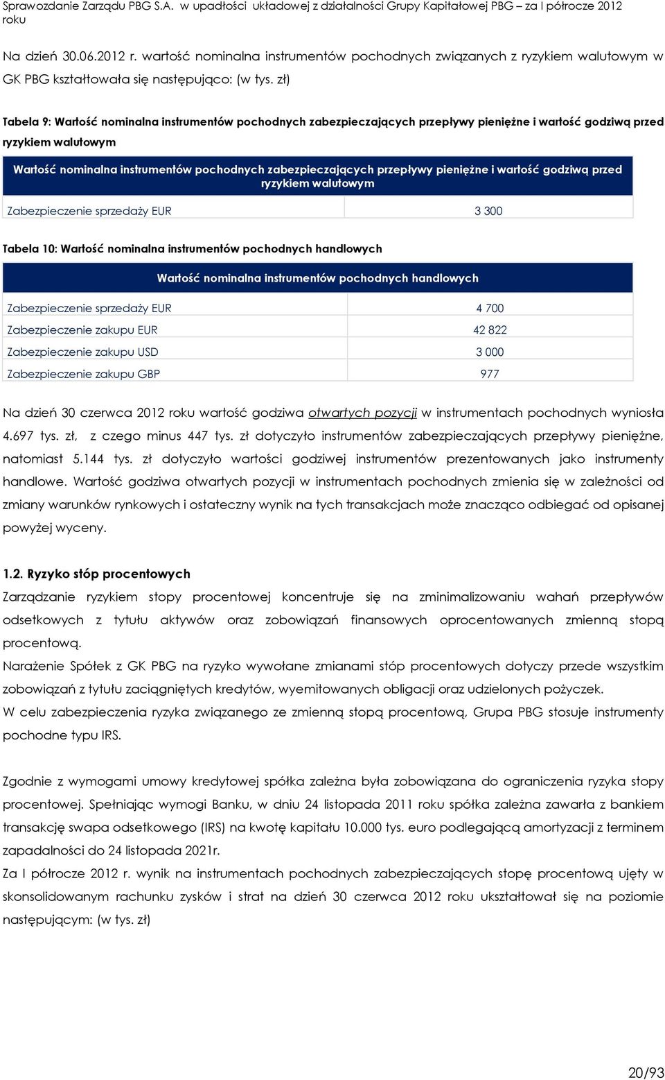 przepływy pieniężne i wartość godziwą przed ryzykiem walutowym Zabezpieczenie sprzedaży EUR 3 300 Tabela 10: Wartość nominalna instrumentów pochodnych handlowych Wartość nominalna instrumentów