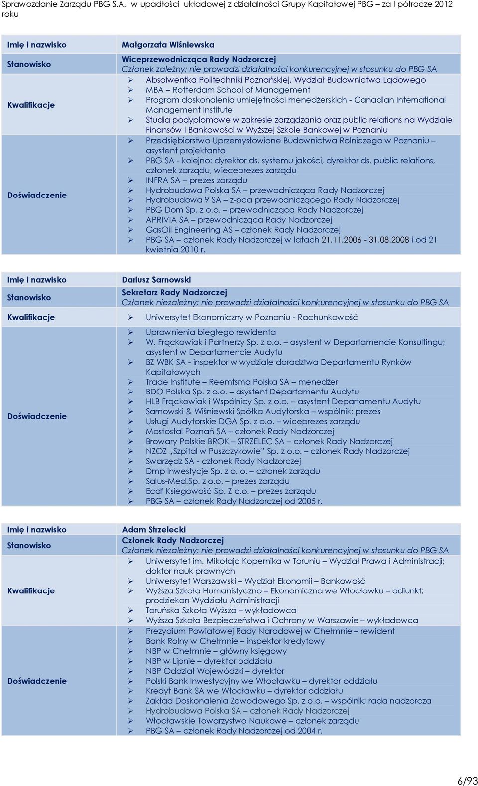 Studia podyplomowe w zakresie zarządzania oraz public relations na Wydziale Finansów i Bankowości w Wyższej Szkole Bankowej w Poznaniu Przedsiębiorstwo Uprzemysłowione Budownictwa Rolniczego w