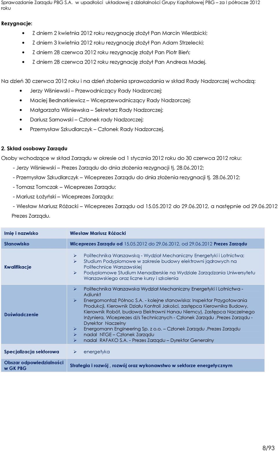 Na dzień 30 czerwca 2012 i na dzień złożenia sprawozdania w skład Rady Nadzorczej wchodzą: Jerzy Wiśniewski Przewodniczący Rady Nadzorczej; Maciej Bednarkiewicz Wiceprzewodniczący Rady Nadzorczej;