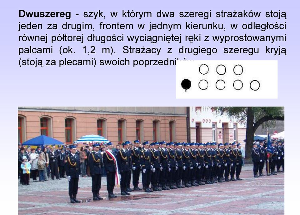 długości wyciągniętej ręki z wyprostowanymi palcami (ok. 1,2 m).