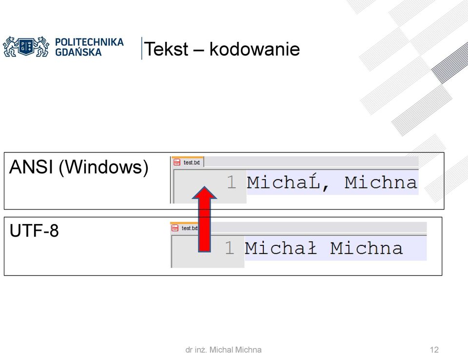 UTF-8 dr inż.