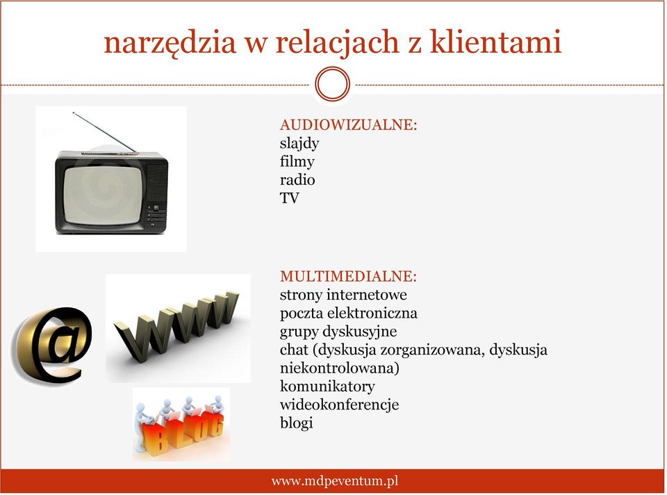 elektroniczna grupy dyskusyjne chat (dyskusja