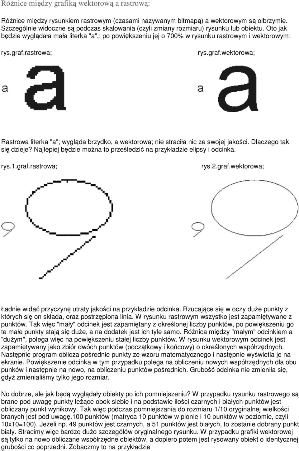 rastrwa; rys.graf.wektrwa; Rastrwa literka "a"; wygląda brzydk, a wektrwa; nie straciła nic ze swjej jakści. Dlaczeg tak się dzieje? Najlepiej będzie mŝna t prześledzić na przykładzie elipsy i dcinka.