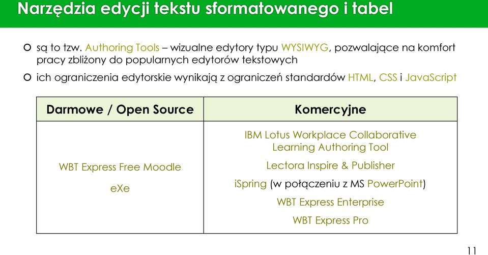 ich ograniczenia edytorskie wynikają z ograniczeń standardów HTML, CSS i JavaScript Darmowe / Open Source Komercyjne IBM