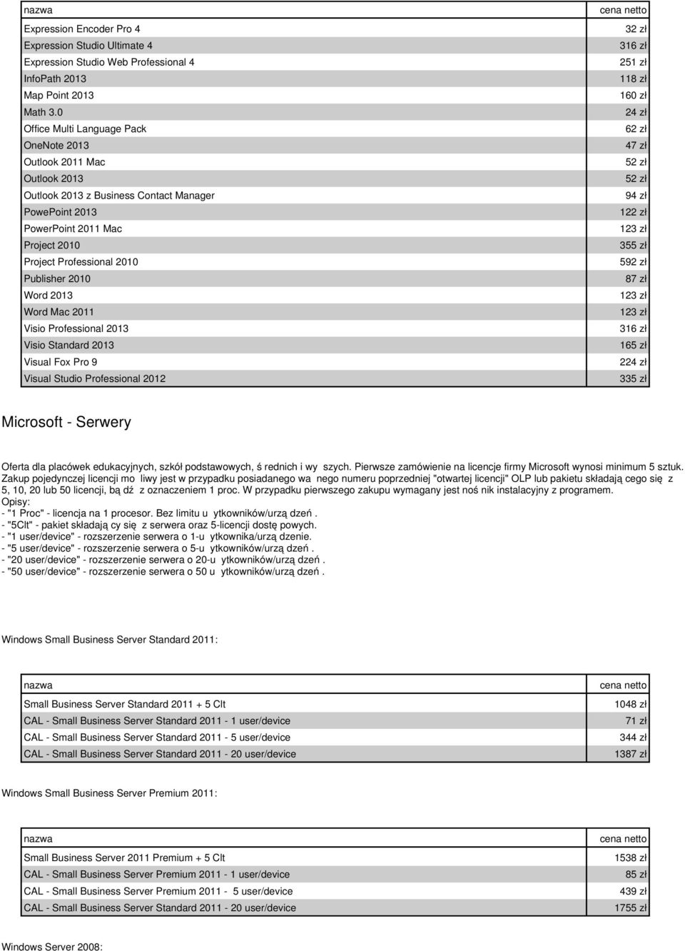 2010 Word 2013 Word Mac 2011 Visio Professional 2013 Visio Standard 2013 Visual Fox Pro 9 Visual Studio Professional 2012 32 zł 316 zł 251 zł 118 zł 160 zł 24 zł 62 zł 47 zł 52 zł 52 zł 94 zł 122 zł