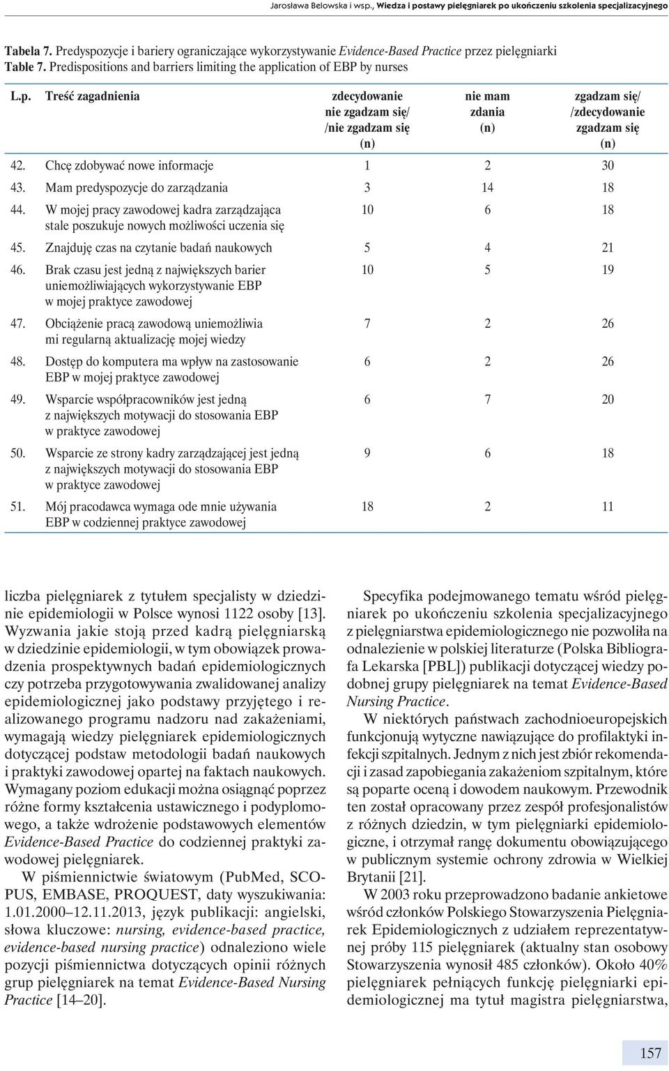 Chcę zdobywać nowe informacje 1 2 30 43. Mam predyspozycje do zarządzania 3 14 18 44. W mojej pracy zawodowej kadra zarządzająca 10 6 18 stale poszukuje nowych możliwości uczenia się 45.