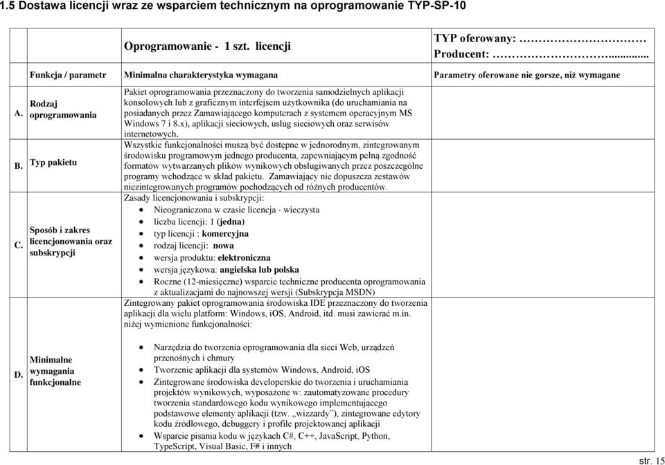 Typ pakietu Sposób i zakres licencjonowania oraz subskrypcji Pakiet oprogramowania przeznaczony do tworzenia samodzielnych aplikacji konsolowych lub z graficznym interfejsem użytkownika (do