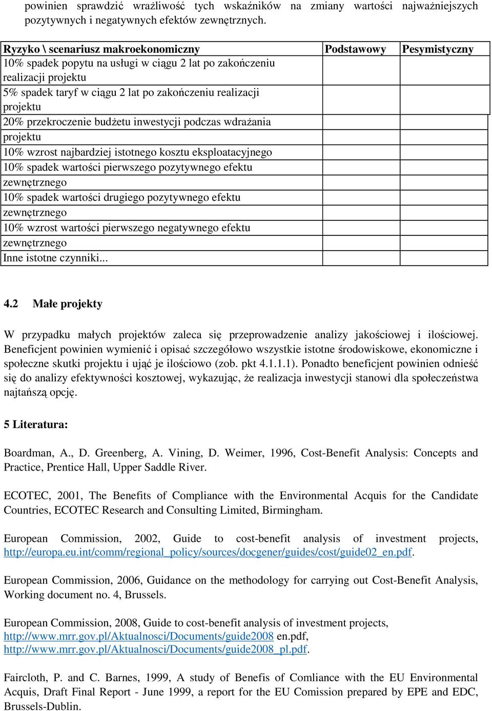 projektu 20% przekroczenie budŝetu inwestycji podczas wdraŝania projektu 10% wzrost najbardziej istotnego kosztu eksploatacyjnego 10% spadek wartości pierwszego pozytywnego efektu zewnętrznego 10%