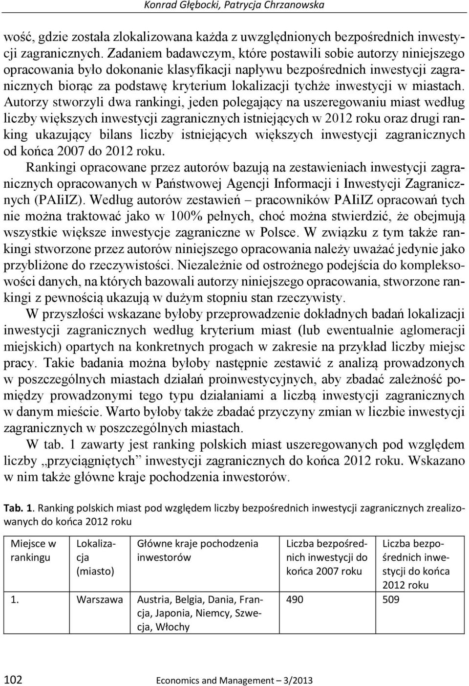 inwestycji w miastach.