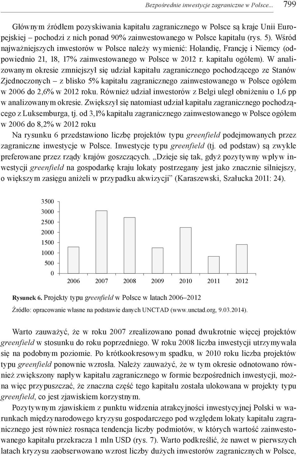 Wśród najważniejszych inwestorów w Polsce należy wymienić: Holandię, Francję i Niemcy (odpowiednio 21, 18, 17% zainwestowanego w Polsce w 212 r. kapitału ogółem).