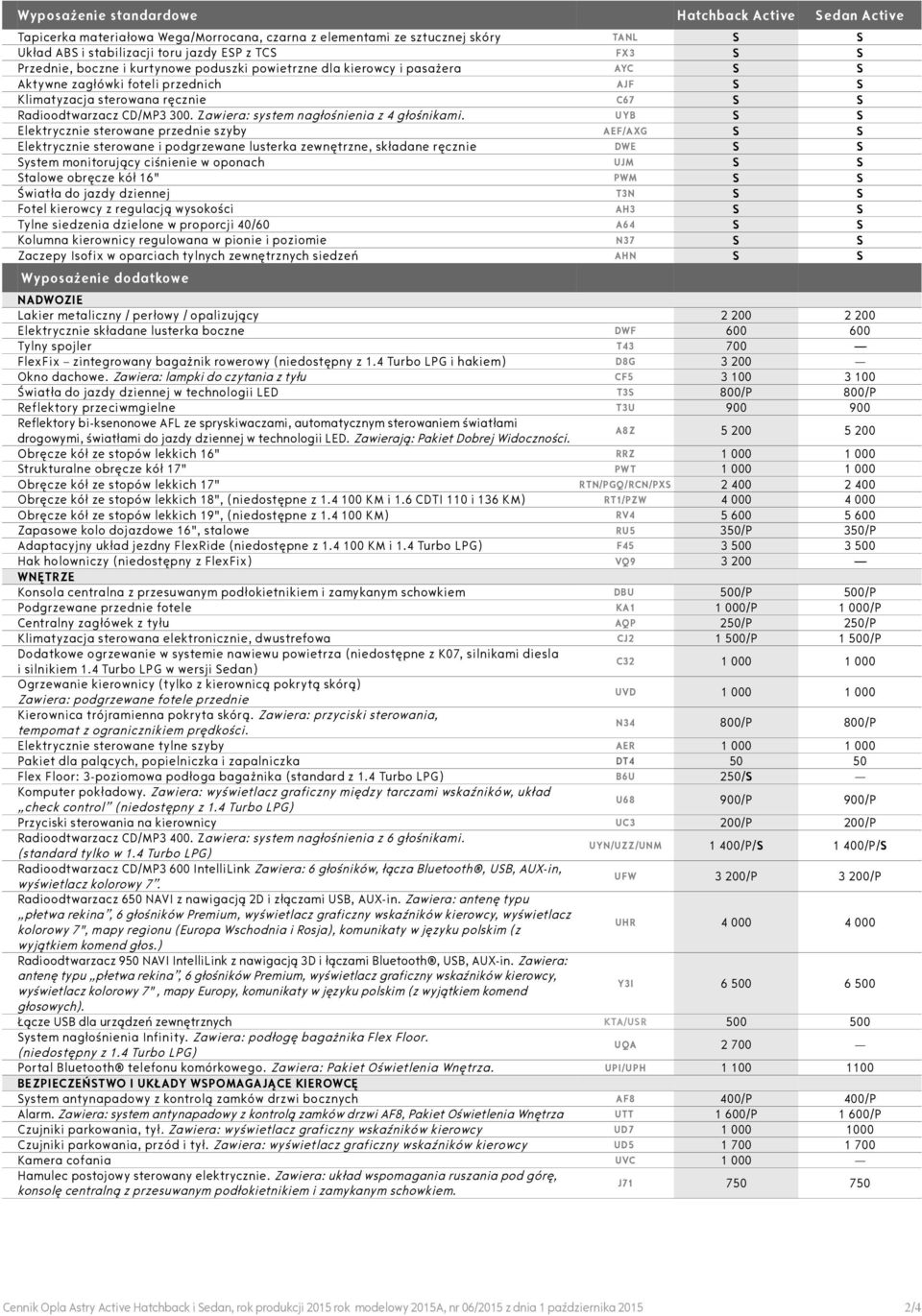 Zawiera: system nagłośnienia z 4 głośnikami.