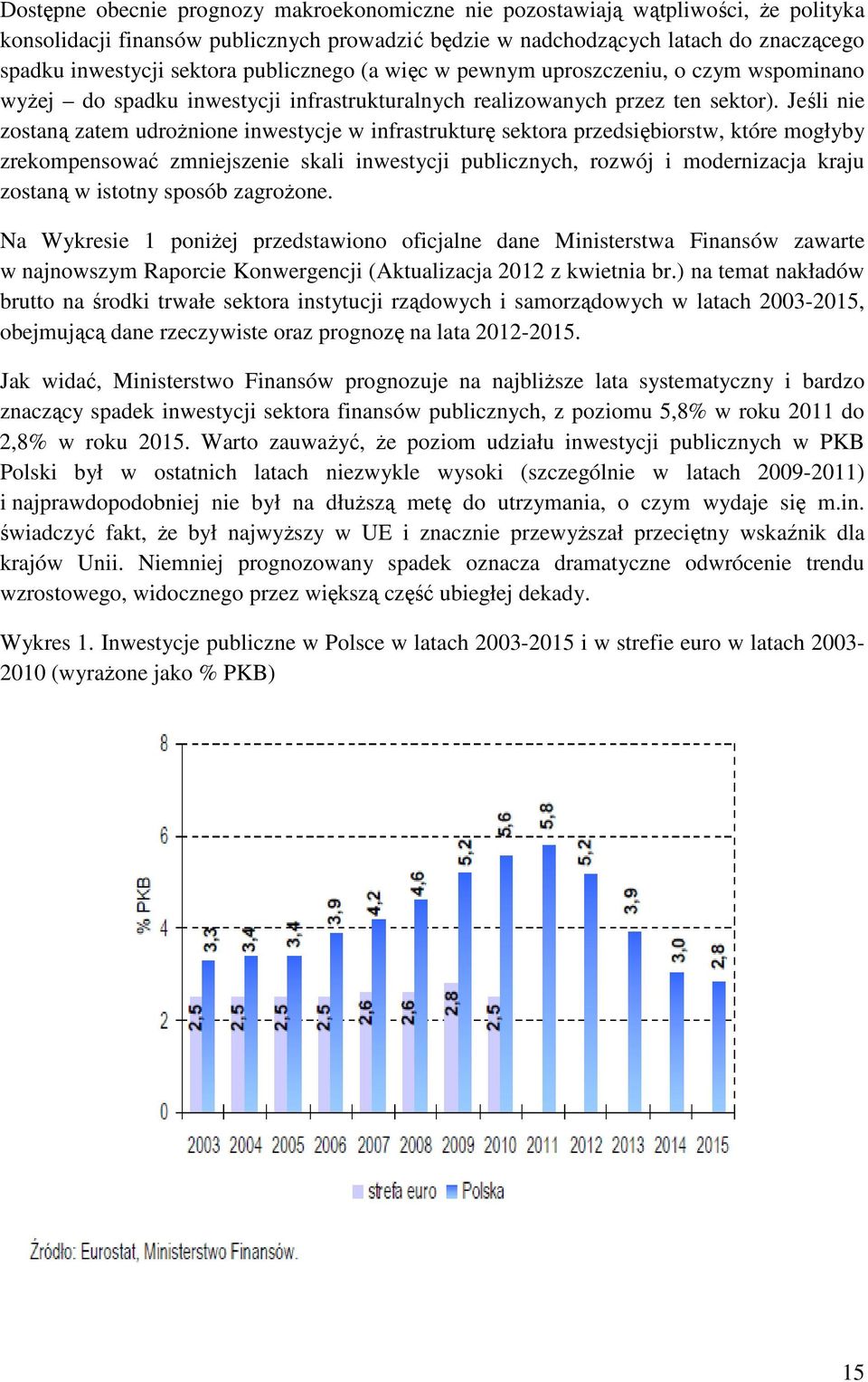 Jeśli nie zostaną zatem udroŝnione inwestycje w infrastrukturę sektora przedsiębiorstw, które mogłyby zrekompensować zmniejszenie skali inwestycji publicznych, rozwój i modernizacja kraju zostaną w