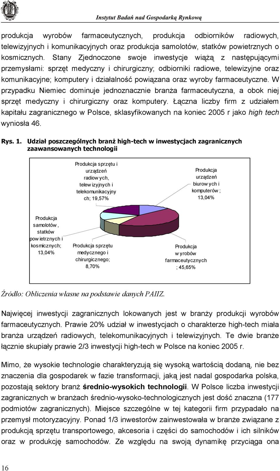 farmaceutyczne. W przypadku Niemiec dominuje jednoznacznie branŝa farmaceutyczna, a obok niej sprzęt medyczny i chirurgiczny oraz komputery.