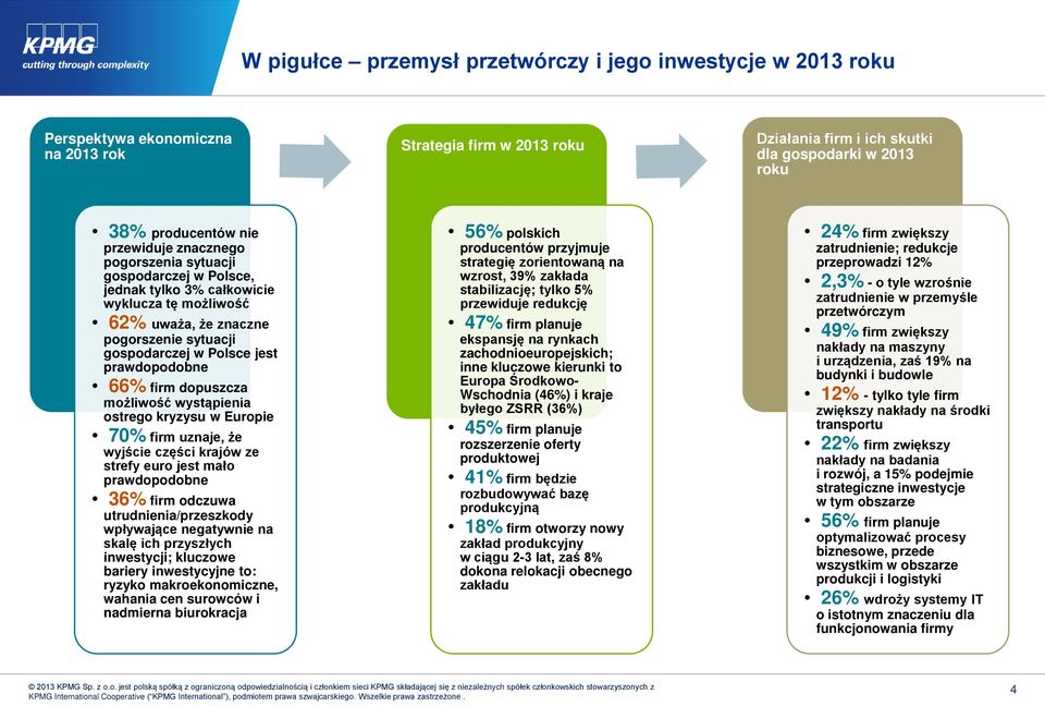 firm dopuszcza możliwość wystąpienia ostrego kryzysu w Europie 70% firm uznaje, że wyjście części krajów ze strefy euro jest mało prawdopodobne 36% firm odczuwa utrudnienia/przeszkody wpływające