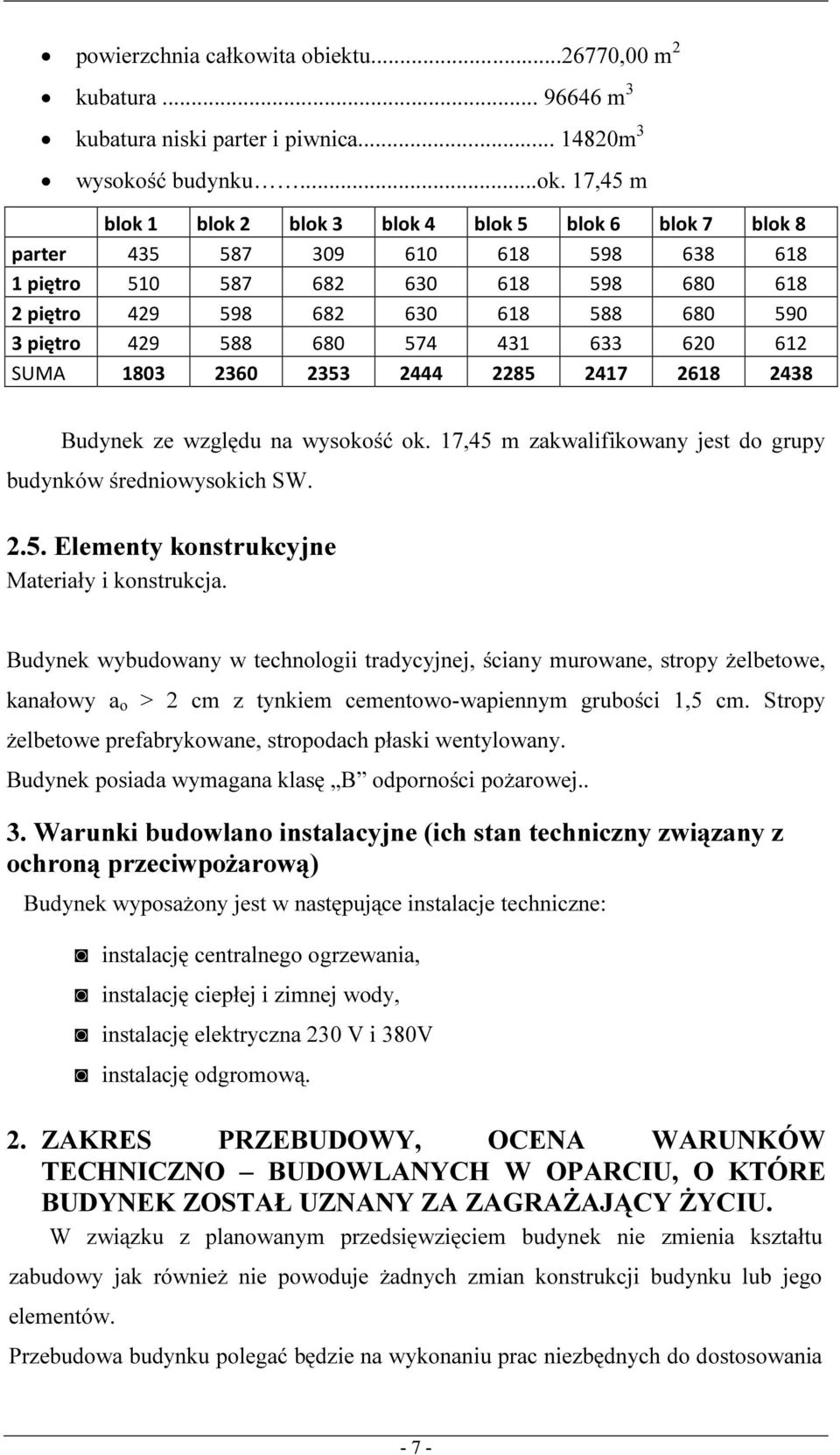 17,45 m blok 1 blok 2 blok 3 blok 4 blok 5 blok 6 blok 7 blok 8 parter 435 587 309 610 618 598 638 618 1 piętro 510 587 682 630 618 598 680 618 2 piętro 429 598 682 630 618 588 680 590 3 piętro 429