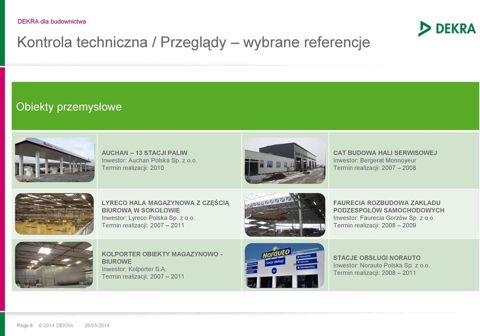 trola techniczna / Przeglądy wybrane referencje AUCHAN 13 STACJI PALIW Inwestor: Auchan Polska Sp. z o.o. Termin realizacji: 2010 CAT BUDOWA HALI SERWISOWEJ
