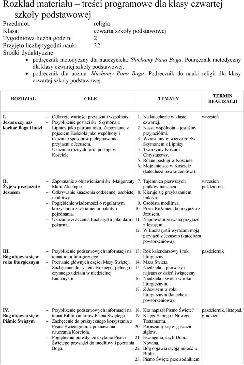 podręcznik dla ucznia: Słuchamy Pana Podręcznik do nauki religii dla klasy czwartej szkoły podstawowej. ROZDZIAŁ CELE TEMATY TERMIN REALIZACJI I.