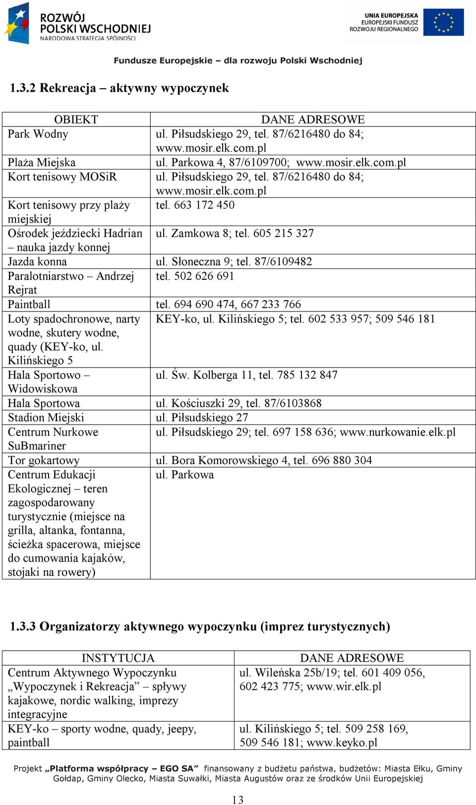 605 215 327 nauka jazdy konnej Jazda konna ul. Słoneczna 9; tel. 87/6109482 Paralotniarstwo Andrzej tel. 502 626 691 Rejrat Paintball tel.