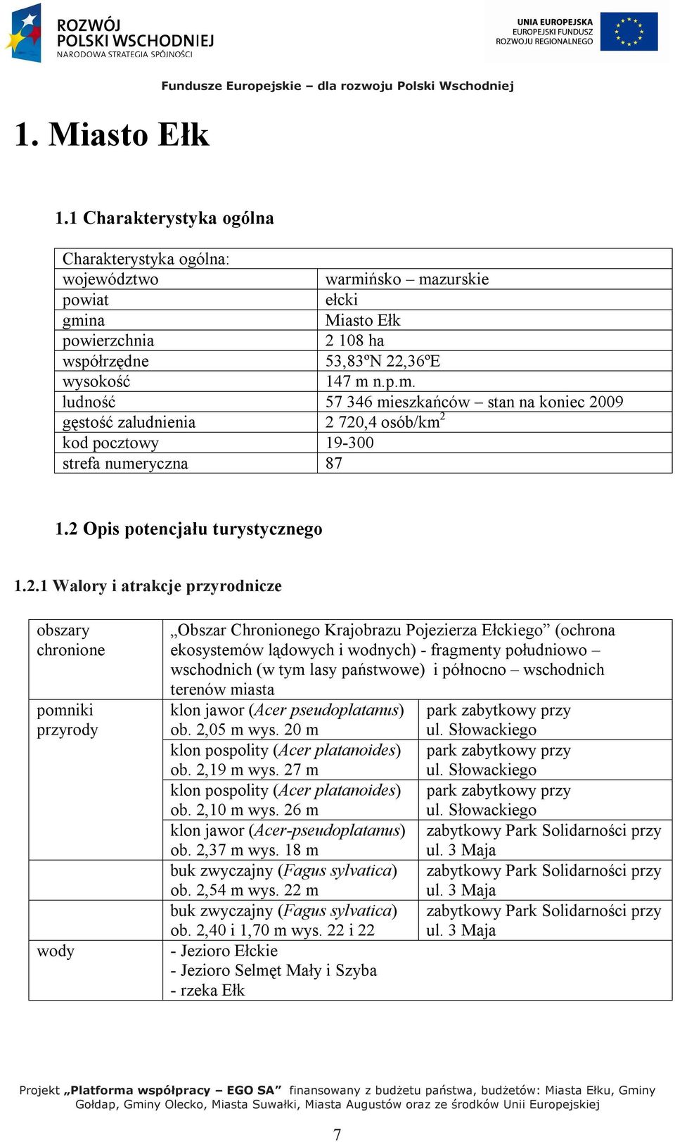 2 Opis potencjału turystycznego 1.2.1 Walory i atrakcje przyrodnicze obszary chronione pomniki przyrody wody Obszar Chronionego Krajobrazu Pojezierza Ełckiego (ochrona ekosystemów lądowych i wodnych)