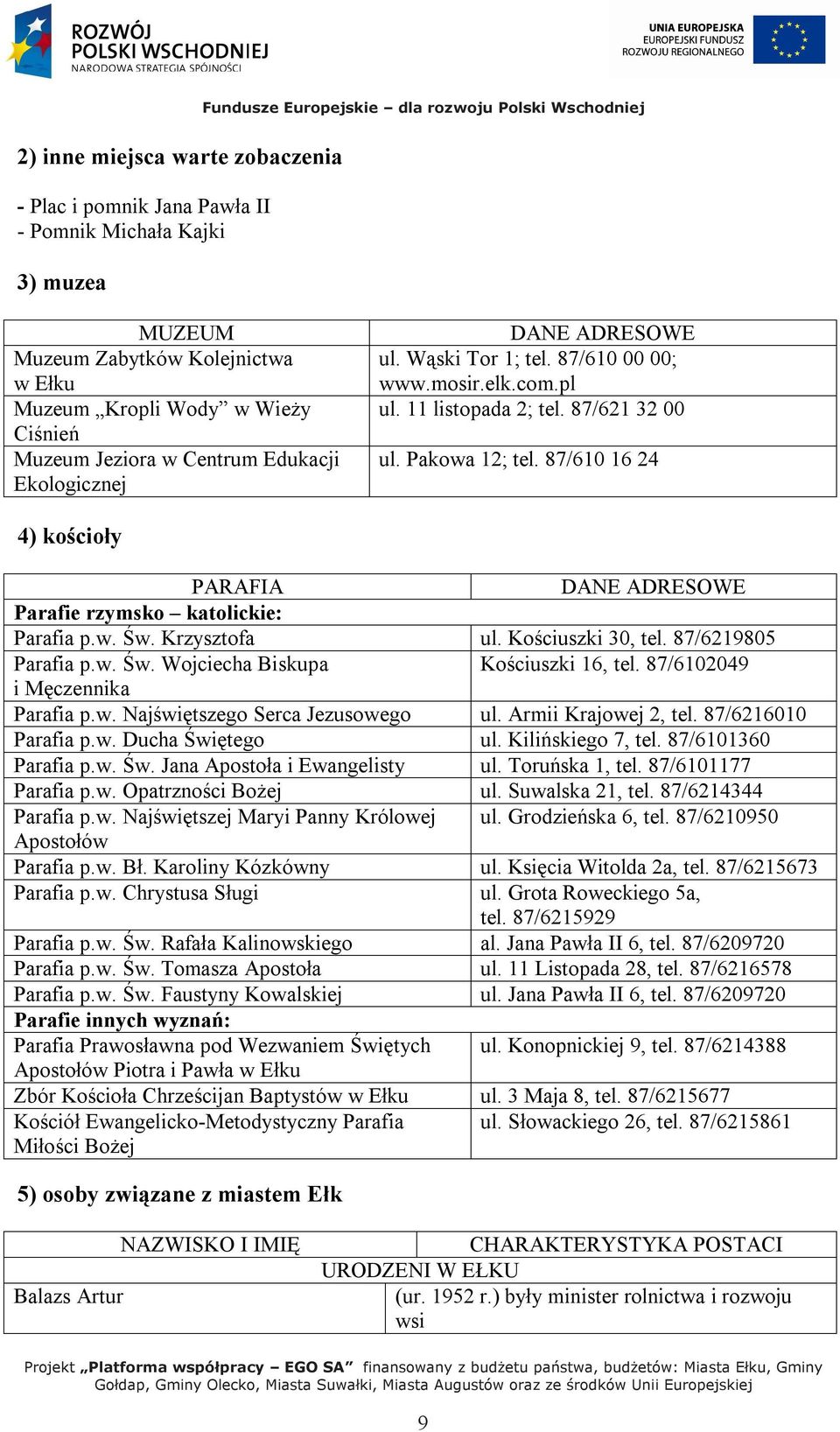 87/610 16 24 4) kościoły PARAFIA DANE ADRESOWE Parafie rzymsko katolickie: Parafia p.w. Św. Krzysztofa ul. Kościuszki 30, tel. 87/6219805 Parafia p.w. Św. Wojciecha Biskupa Kościuszki 16, tel.