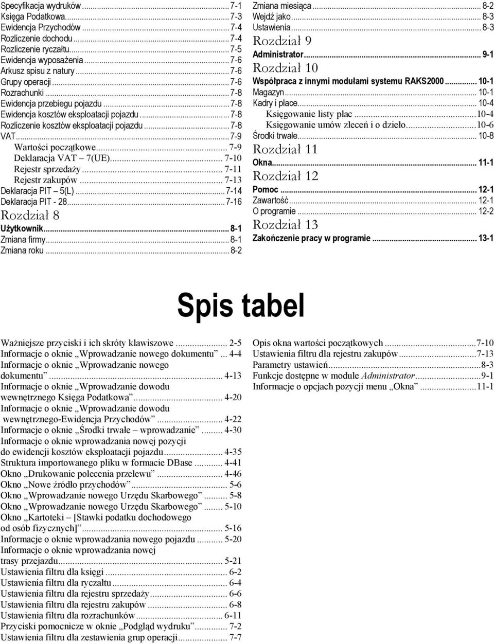 .. 7-9 Wartości początkowe... 7-9 Deklaracja VAT 7(UE)... 7-10 Rejestr sprzedaży... 7-11 Rejestr zakupów... 7-13 Deklaracja PIT 5(L)... 7-14 Deklaracja PIT - 28... 7-16 Rozdział 8 Użytkownik.