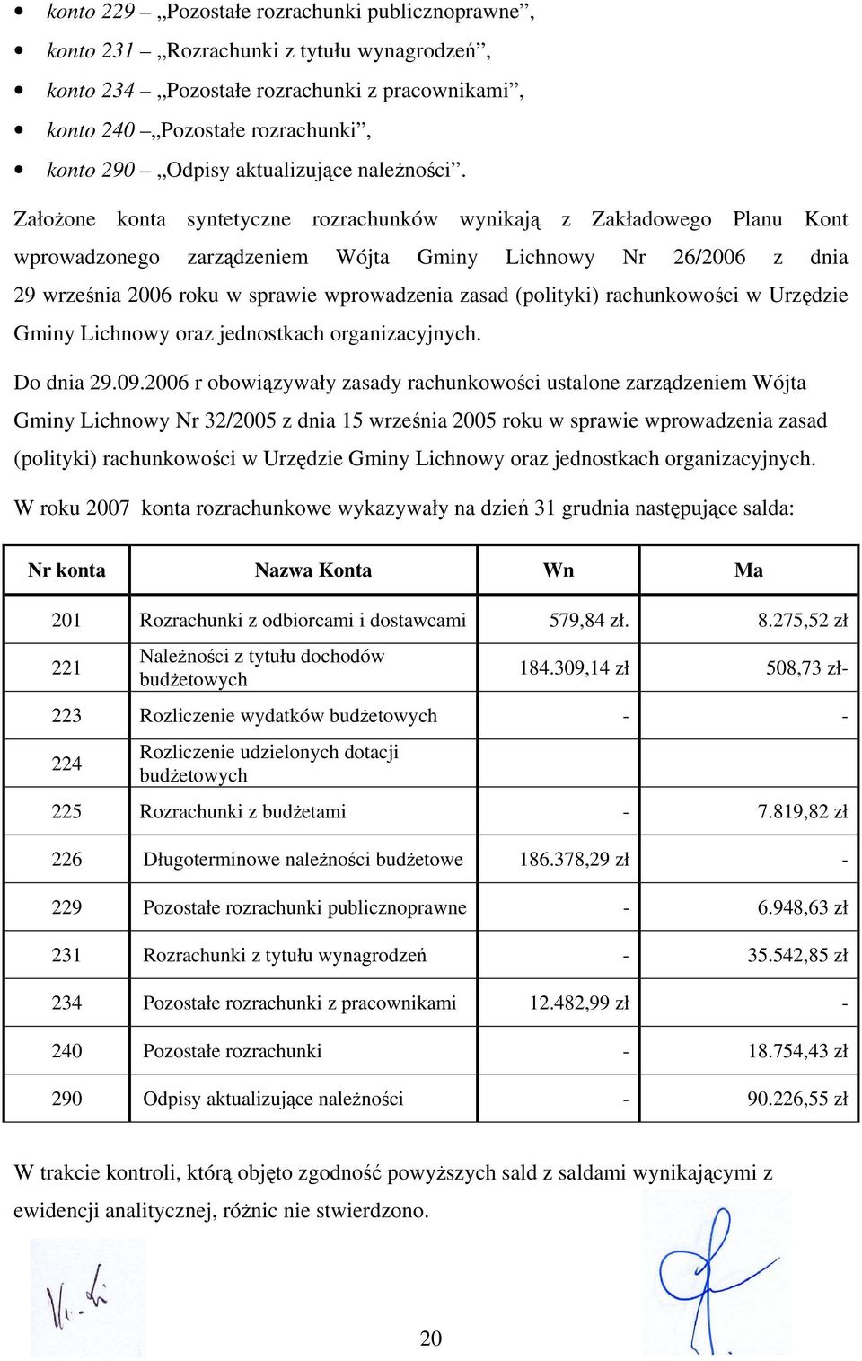 Założone konta syntetyczne rozrachunków wynikają z Zakładowego Planu Kont wprowadzonego zarządzeniem Wójta Gminy Lichnowy Nr 26/2006 z dnia 29 września 2006 roku w sprawie wprowadzenia zasad