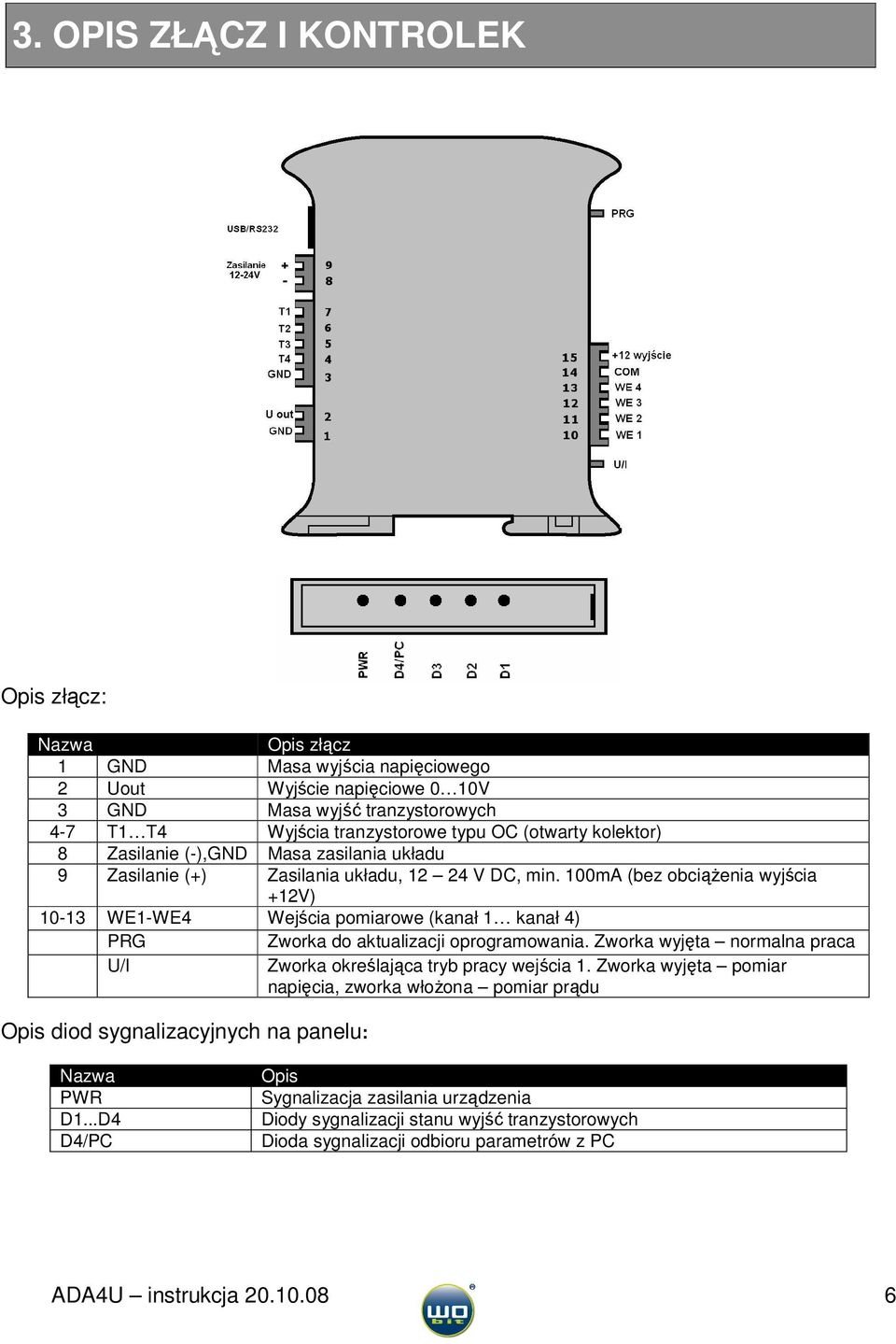 100mA (bez obciążenia wyjścia +12V) 10-13 WE1-WE4 Wejścia pomiarowe (kanał 1 kanał 4) PRG Zworka do aktualizacji oprogramowania.