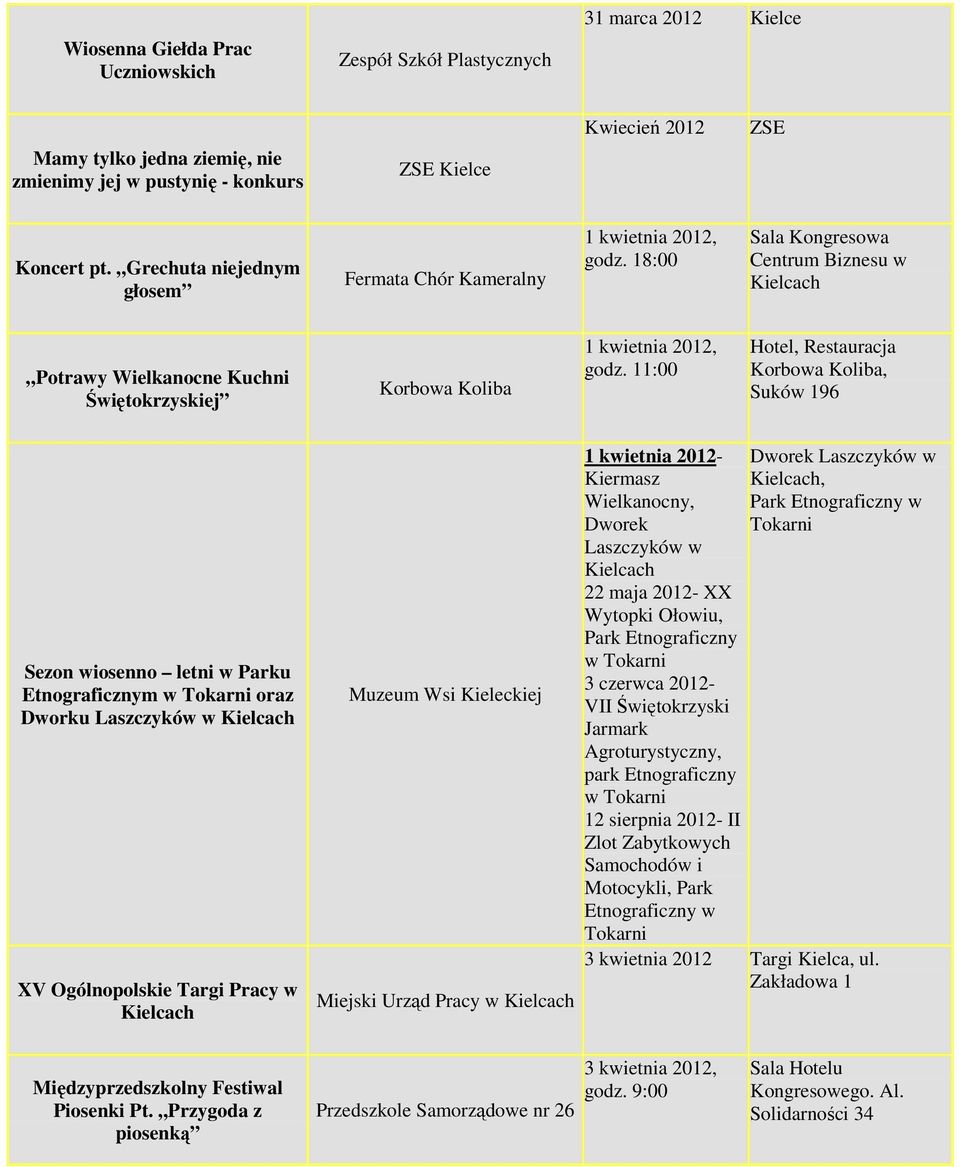 11:00 Hotel, Restauracja Korbowa Koliba, Suków 196 Sezon wiosenno letni w Parku Etnograficznym w Tokarni oraz Dworku Laszczyków w Kielcach XV Ogólnopolskie Targi Pracy w Kielcach 1 kwietnia - Dworek