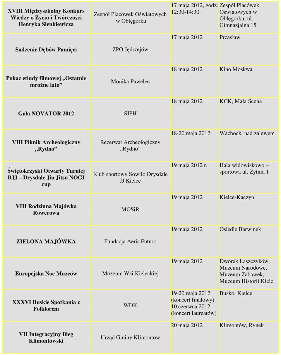 Gimnazjalna 15 17 maja Prząsław Pokaz etiudy filmowej Ostatnie mroźne lato Monika Pawelec 18 maja Kino Moskwa Gala NOVATOR SIPH 18 maja KCK, Mała Scena VIII Piknik Archeologiczny Rydno Rezerwat