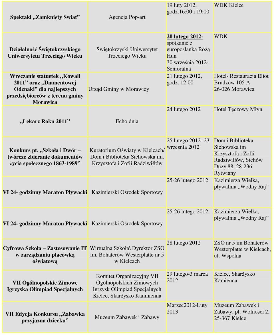 Lekarz Roku 2011 Świętokrzyski Uniwersytet Trzeciego Wieku Urząd Gminy w Morawicy Echo dnia 20 lutego - spotkanie z europosłanką Różą Hun 30 września - Senioralna 21 lutego, godz.