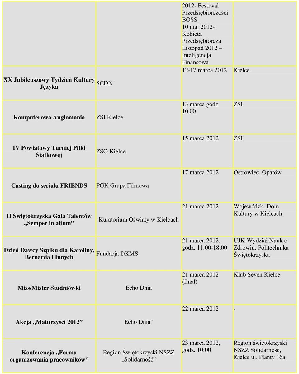 00 ZSI IV Powiatowy Turniej Piłki Siatkowej ZSO Kielce 15 marca ZSI Casting do serialu FRIENDS PGK Grupa Filmowa 17 marca Ostrowiec, Opatów II Świętokrzyska Gala Talentów Semper in altum Kuratorium