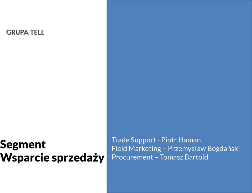 Field Marketing Przemysław