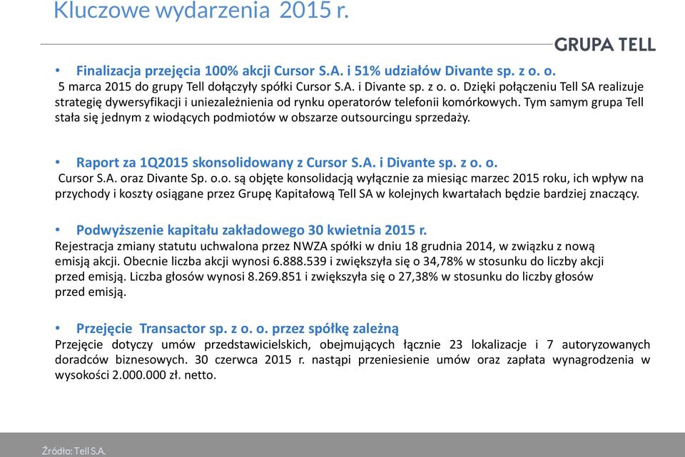 Tym samym grupa Tell stała się jednym z wiod