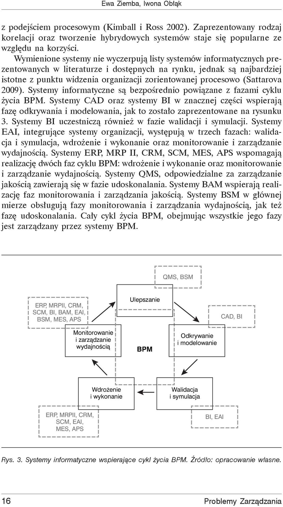 procesowo (Sattarova 2009). Systemy informatyczne są bezpośrednio powiązane z fazami cyklu życia BPM.