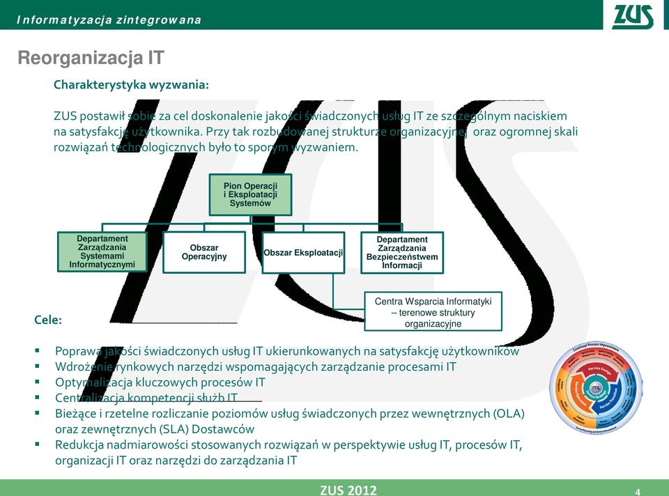 Pion Operacji i Eksploatacji Systemów Departament Zarządzania Systemami Informatycznymi Obszar Operacyjny Obszar Eksploatacji Departament Zarządzania Bezpieczeństwem Informacji Cele: Centra Wsparcia