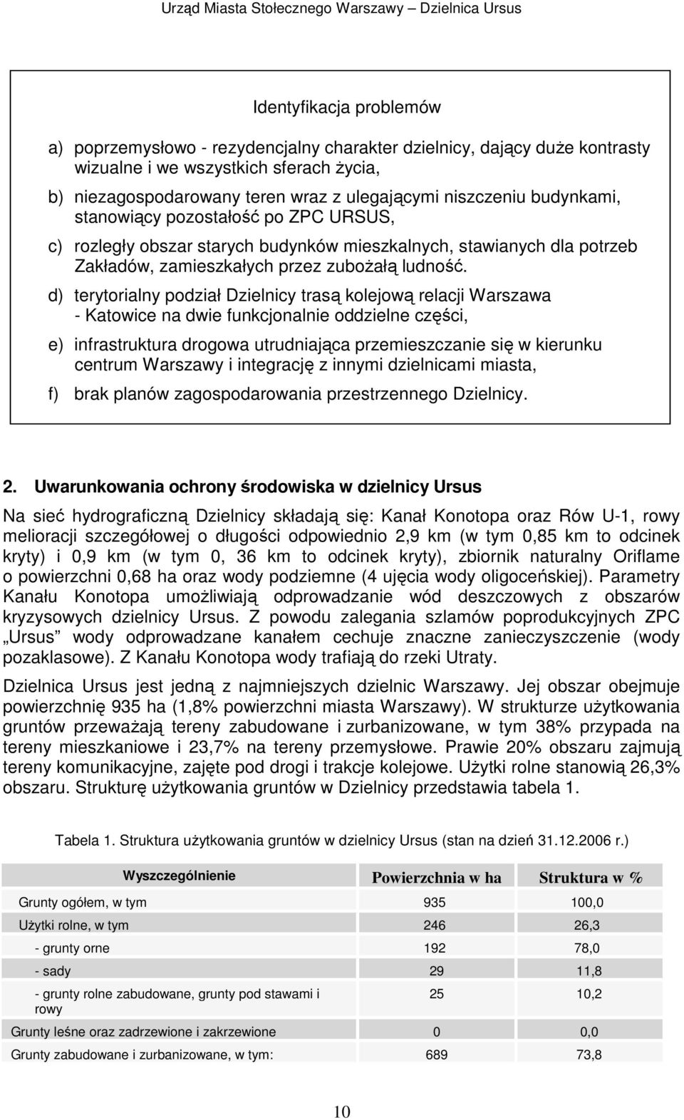 d) terytorialny podział Dzielnicy trasą kolejową relacji Warszawa - Katowice na dwie funkcjonalnie oddzielne części, e) infrastruktura drogowa utrudniająca przemieszczanie się w kierunku centrum