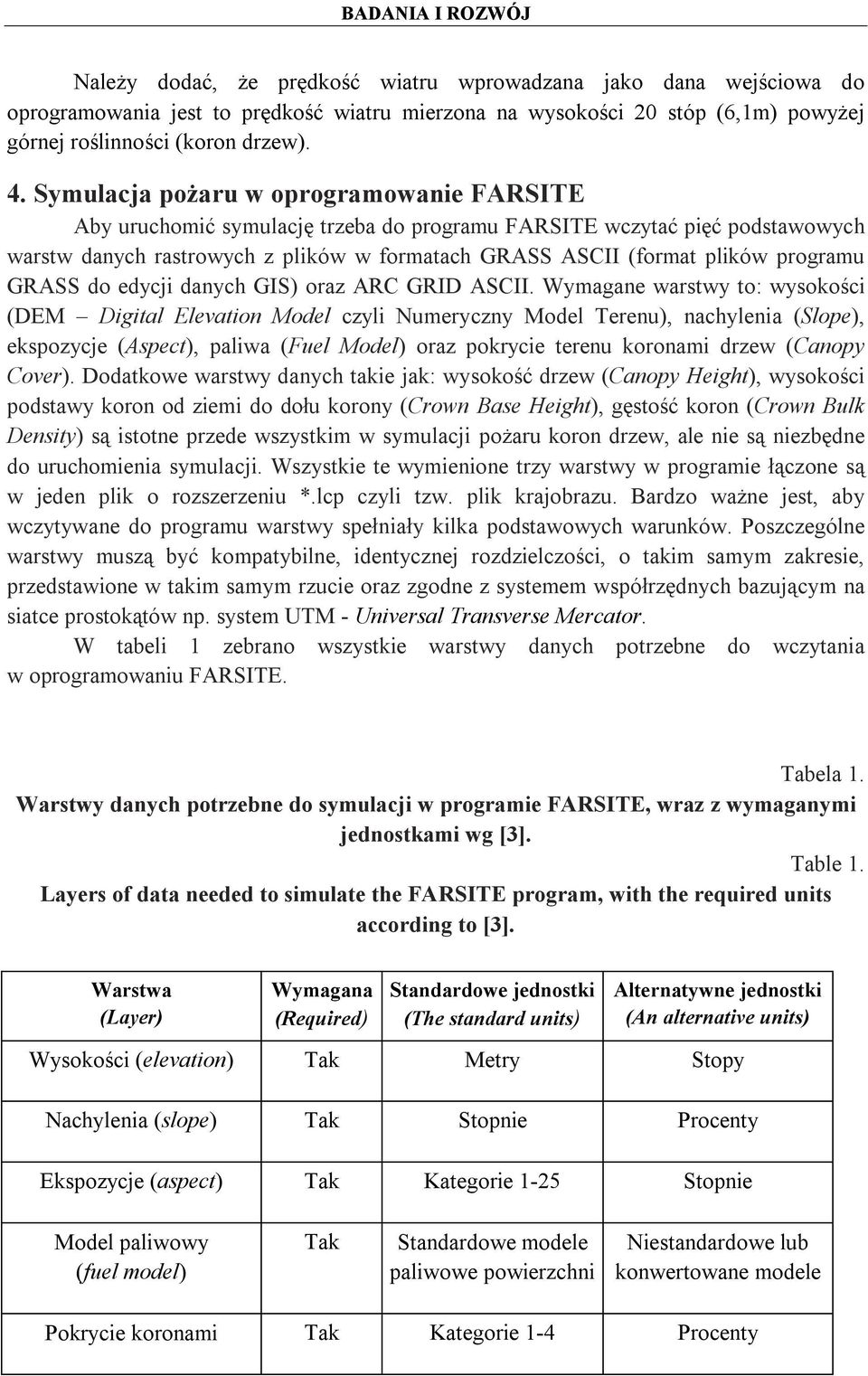 programu GRASS do edycji danych GIS) oraz ARC GRID ASCII.