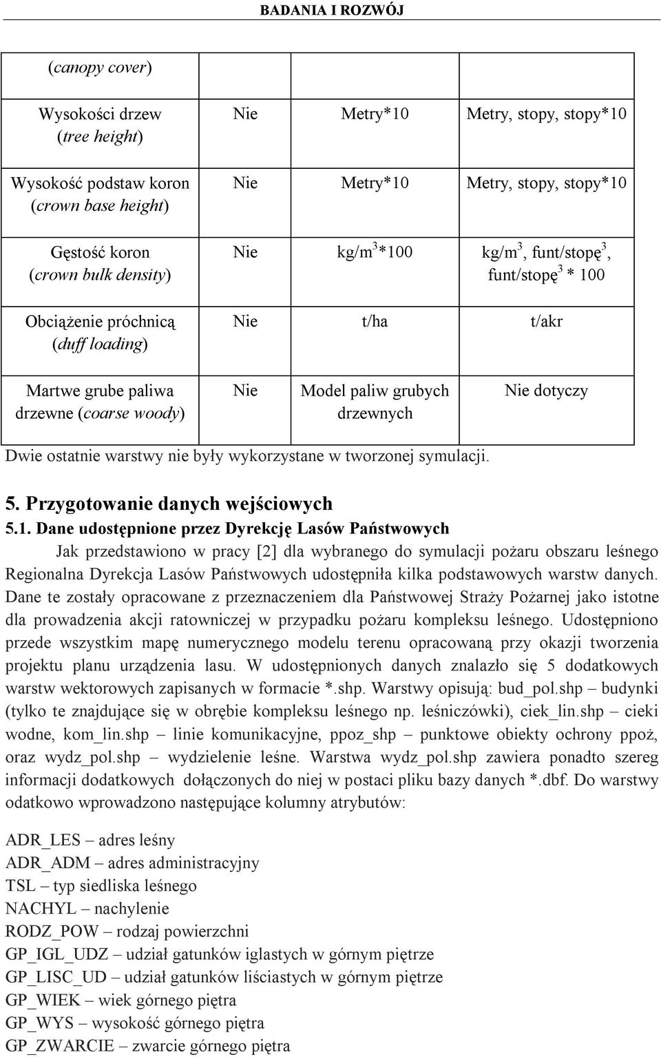 ostatnie warstwy nie były wykorzystane w tworzonej symulacji. 5. Przygotowanie danych wejściowych 5.1.