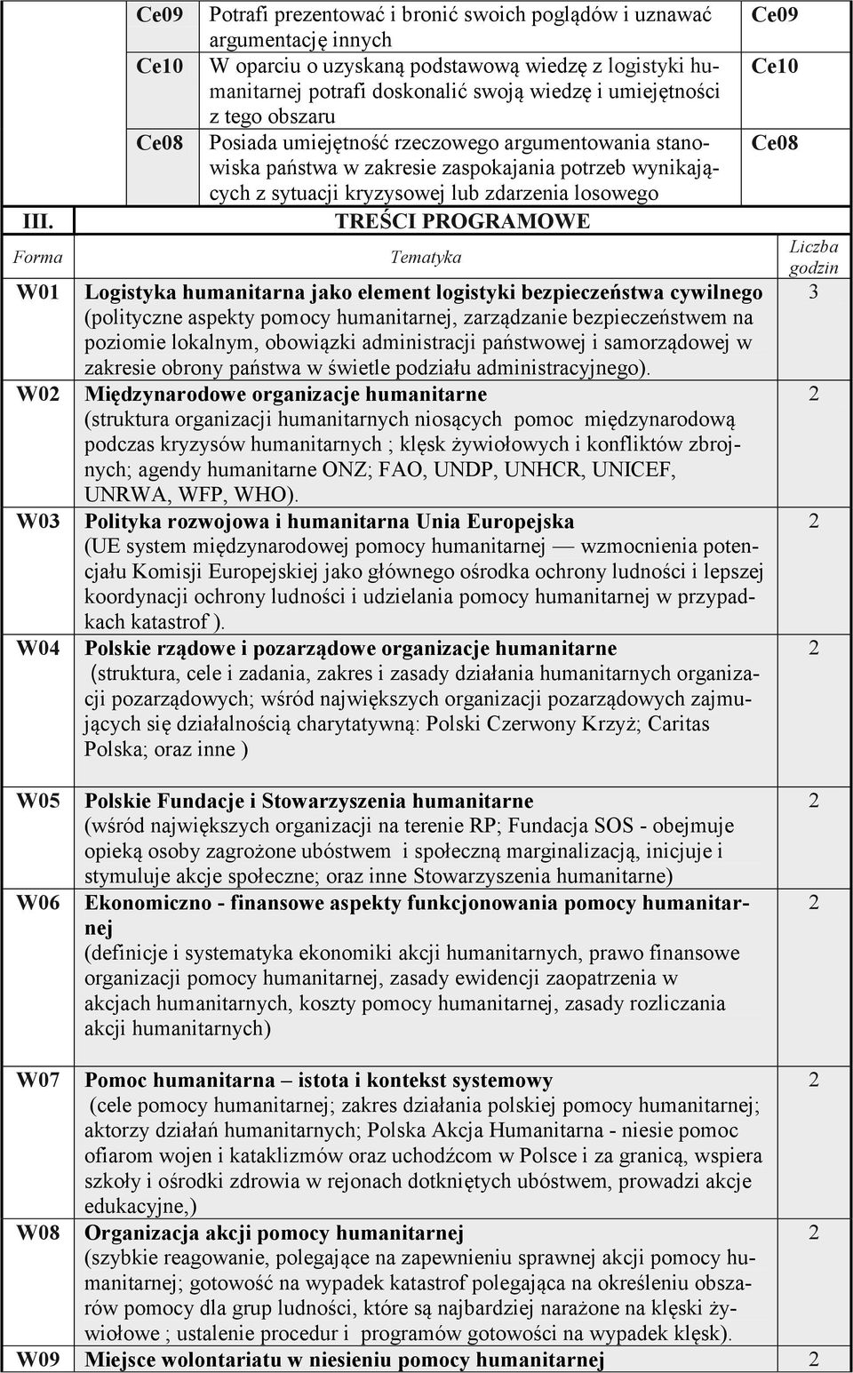 PROGRAMOWE Tematyka Logistyka humanitarna jako element logistyki bezpieczeństwa cywilnego (polityczne aspekty pomocy humanitarnej, zarządzanie bezpieczeństwem na poziomie lokalnym, obowiązki