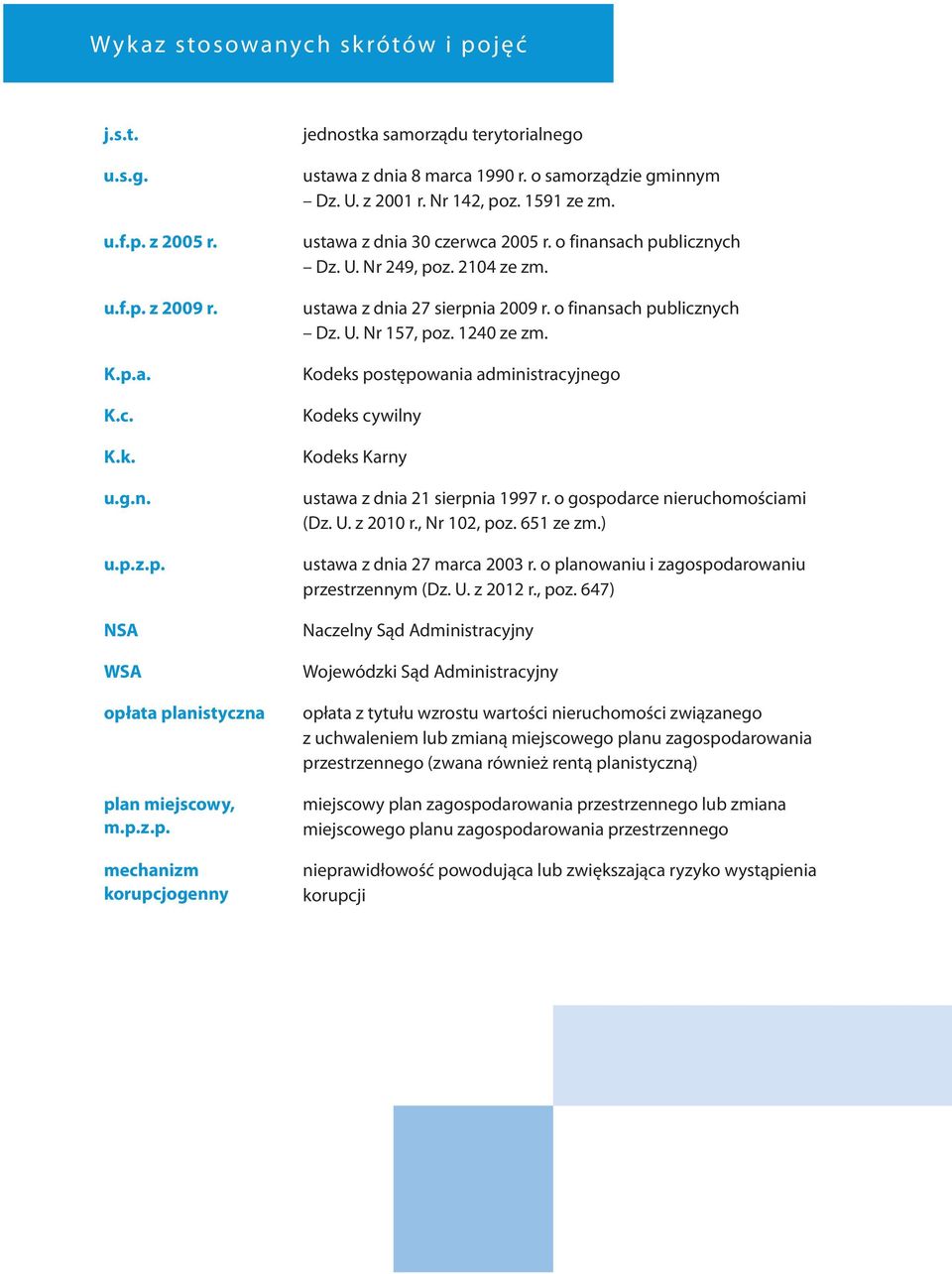 o finansach publicznych Dz. U. Nr 157, poz. 1240 ze zm. Kodeks postępowania administracyjnego Kodeks cywilny Kodeks Karny ustawa z dnia 21 sierpnia 1997 r. o gospodarce nieruchomościami (Dz. U. z 2010 r.