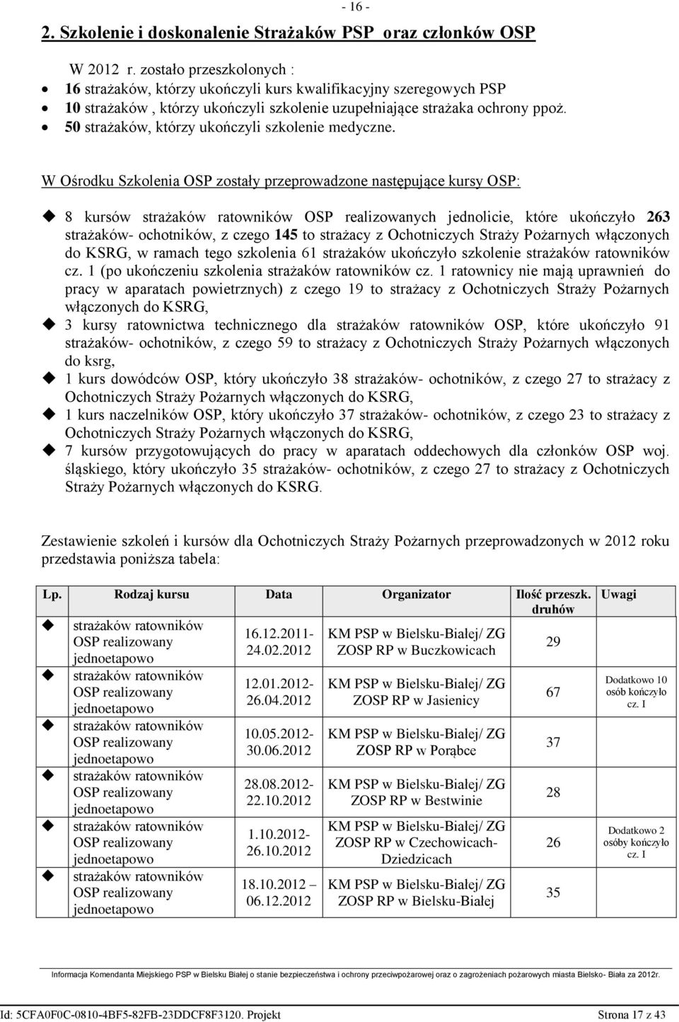 50 strażaków, którzy ukończyli szkolenie medyczne.