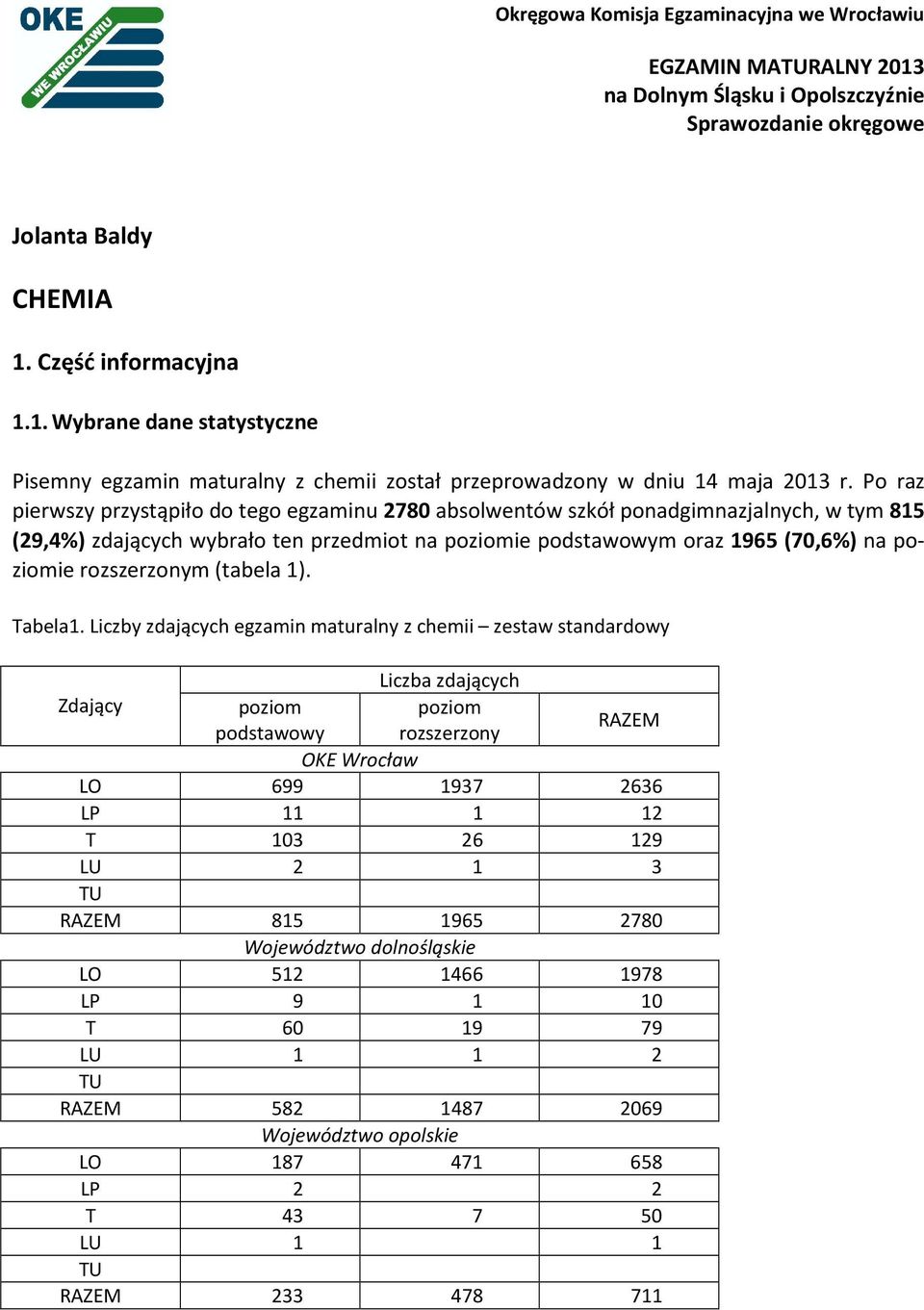 rozszerzonym (tabela 1). Tabela1.