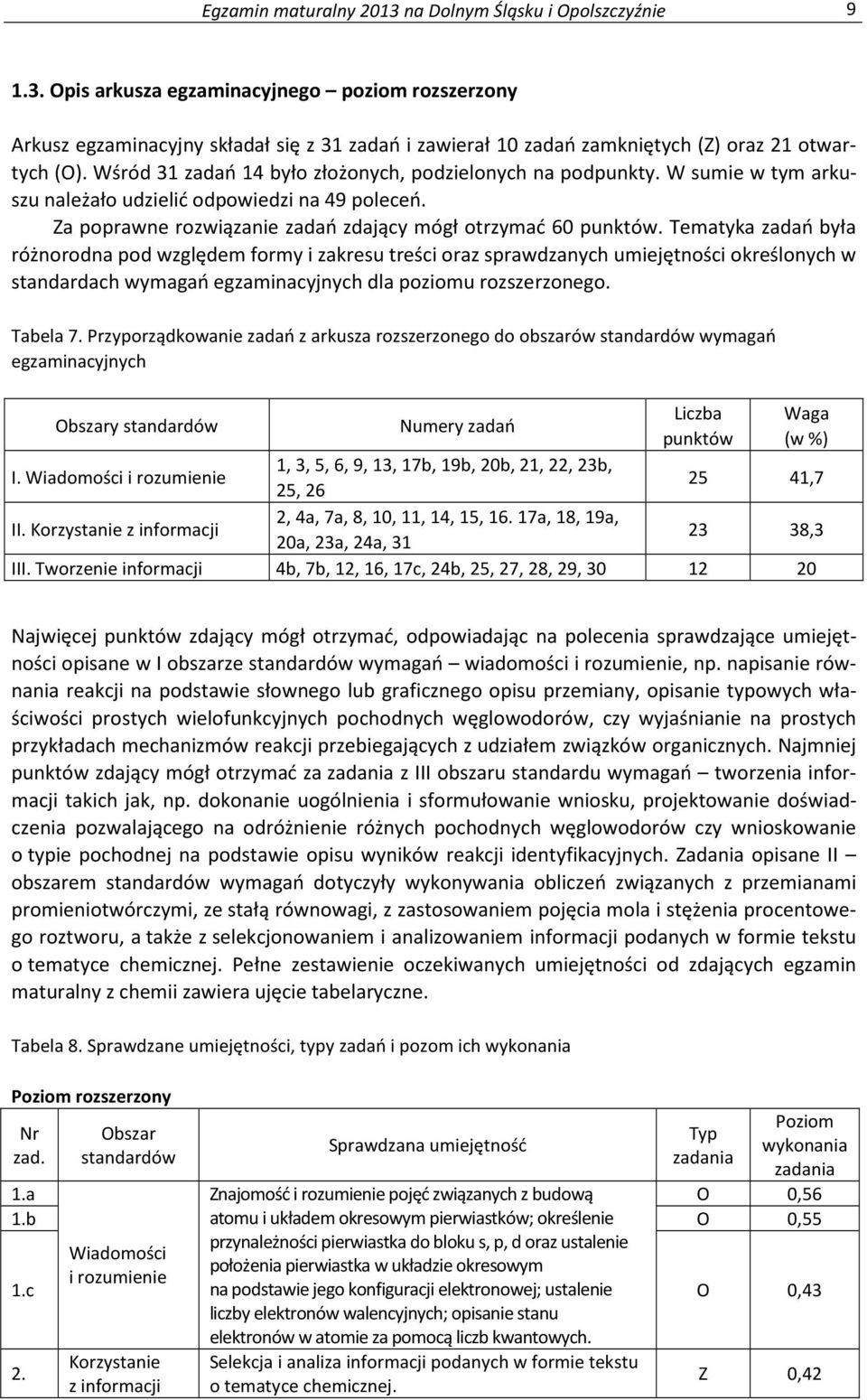 Tematyka zadań była różnorodna pod względem formy i zakresu treści oraz sprawdzanych umiejętności określonych w standardach wymagań egzaminacyjnych dla poziomu rozszerzonego. Tabela 7.