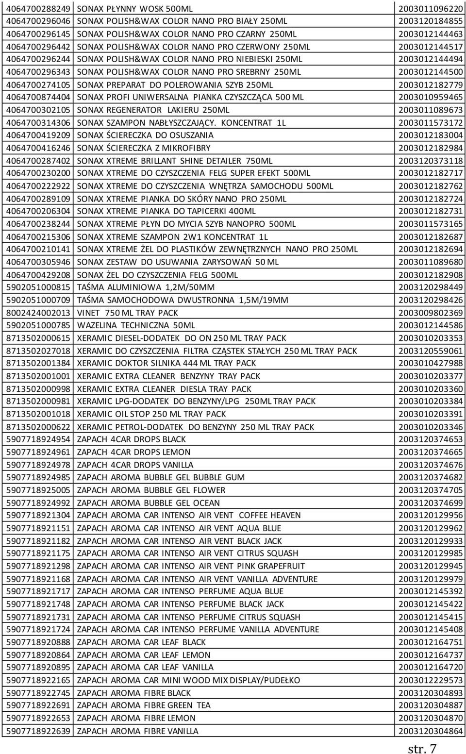 SREBRNY 250ML 2003012144500 4064700274105 SONAX PREPARAT DO POLEROWANIA SZYB 250ML 2003012182779 4064700874404 SONAX PROFI UNIWERSALNA PIANKA CZYSZCZĄCA 500 ML 2003010959465 4064700302105 SONAX