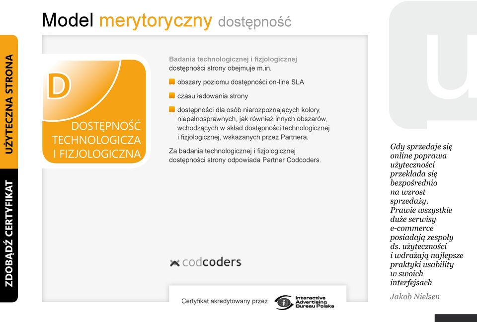 dostępności technologicznej i fizjologicznej, wskazanych przez Partnera. Za badania technologicznej i fizjologicznej dostępności strony odpowiada Partner Codcoders.