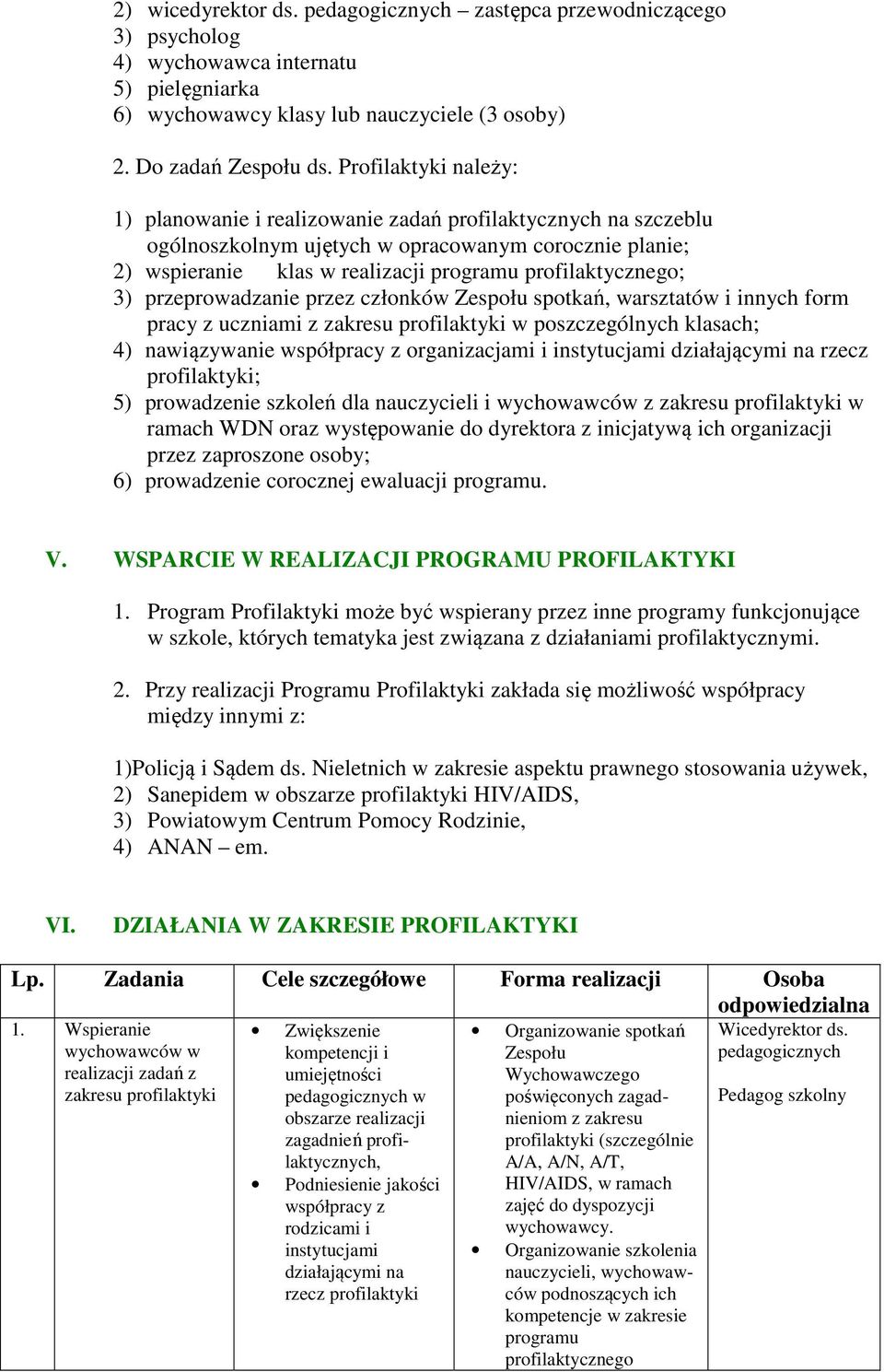 3) przeprowadzanie przez członków Zespołu spotkań, warsztatów i innych form pracy z uczniami z zakresu profilaktyki w poszczególnych klasach; 4) nawiązywanie współpracy z organizacjami i instytucjami