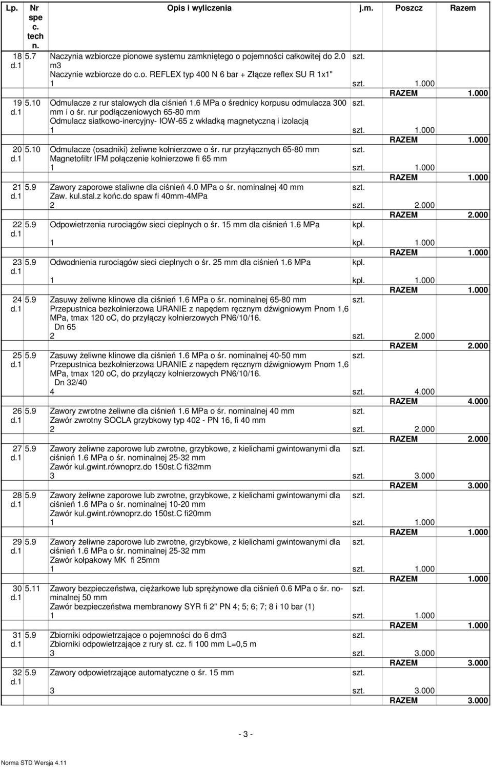 rur podłączeniowych 65-80 Odulacz siatkowo-inercyjny- IOW-65 z wkładką agnetyczną i izolacją 20 5.10 Odulacze (osadniki) żeliwne kołnierzowe o śr.