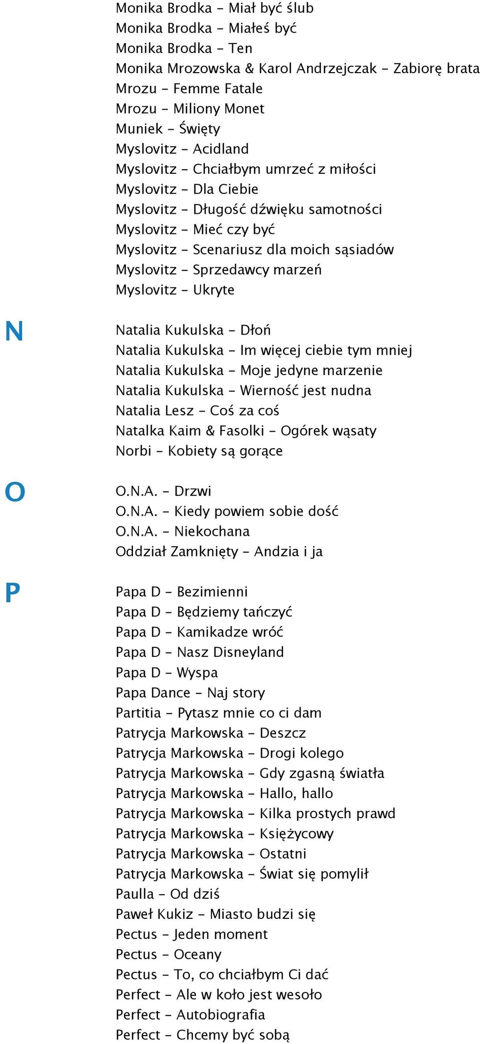 Sprzedawcy marzeń Myslovitz - Ukryte N O P Natalia Kukulska - Dłoń Natalia Kukulska - Im więcej ciebie tym mniej Natalia Kukulska - Moje jedyne marzenie Natalia Kukulska - Wierność jest nudna Natalia