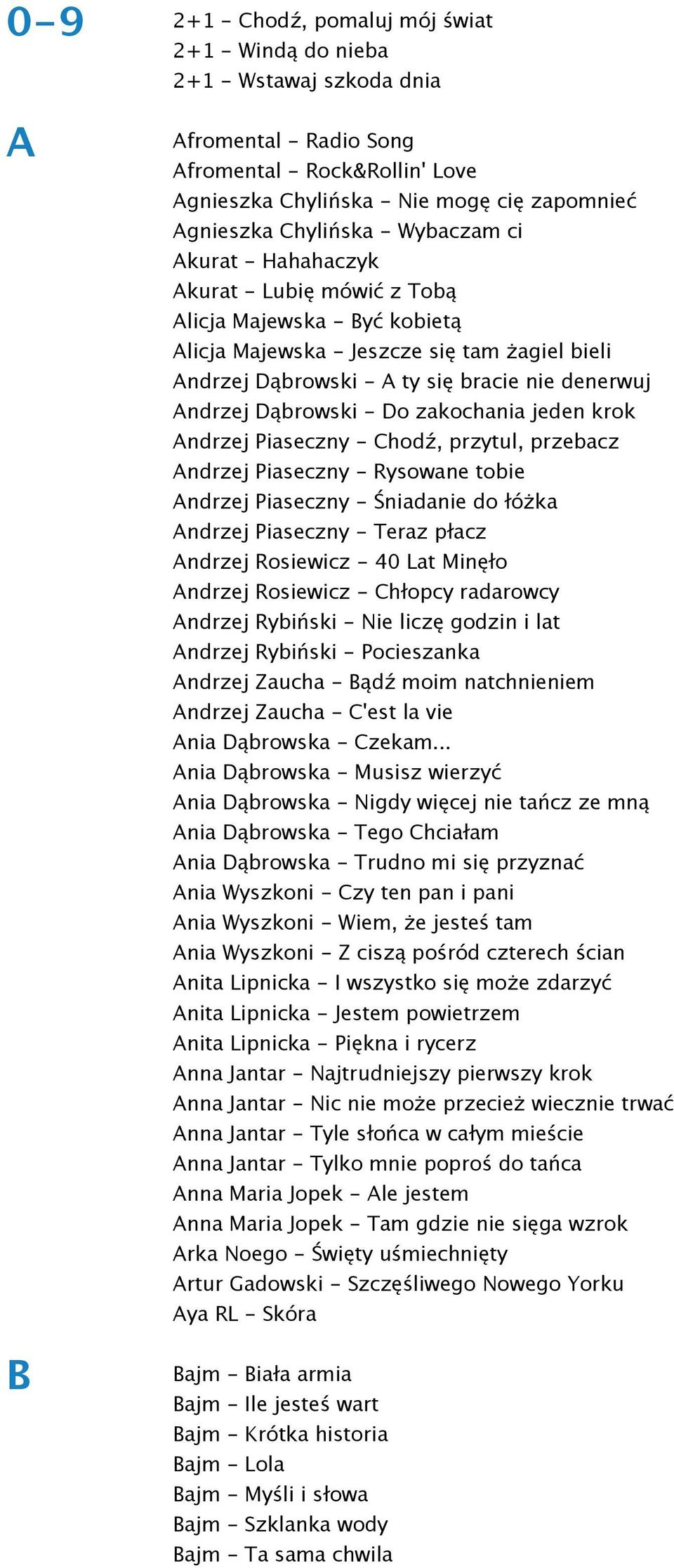 Andrzej Dąbrowski - Do zakochania jeden krok Andrzej Piaseczny - Chodź, przytul, przebacz Andrzej Piaseczny - Rysowane tobie Andrzej Piaseczny - Śniadanie do łóżka Andrzej Piaseczny - Teraz płacz